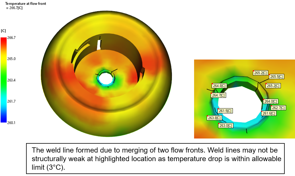 Plastic Defects-Weld lines.png